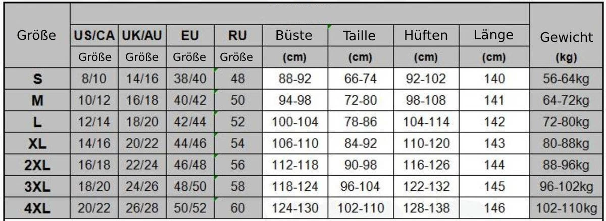 Vintage Kleid Queen Viccka 5 Vintage Kleid Queen Viccka – Bild 3